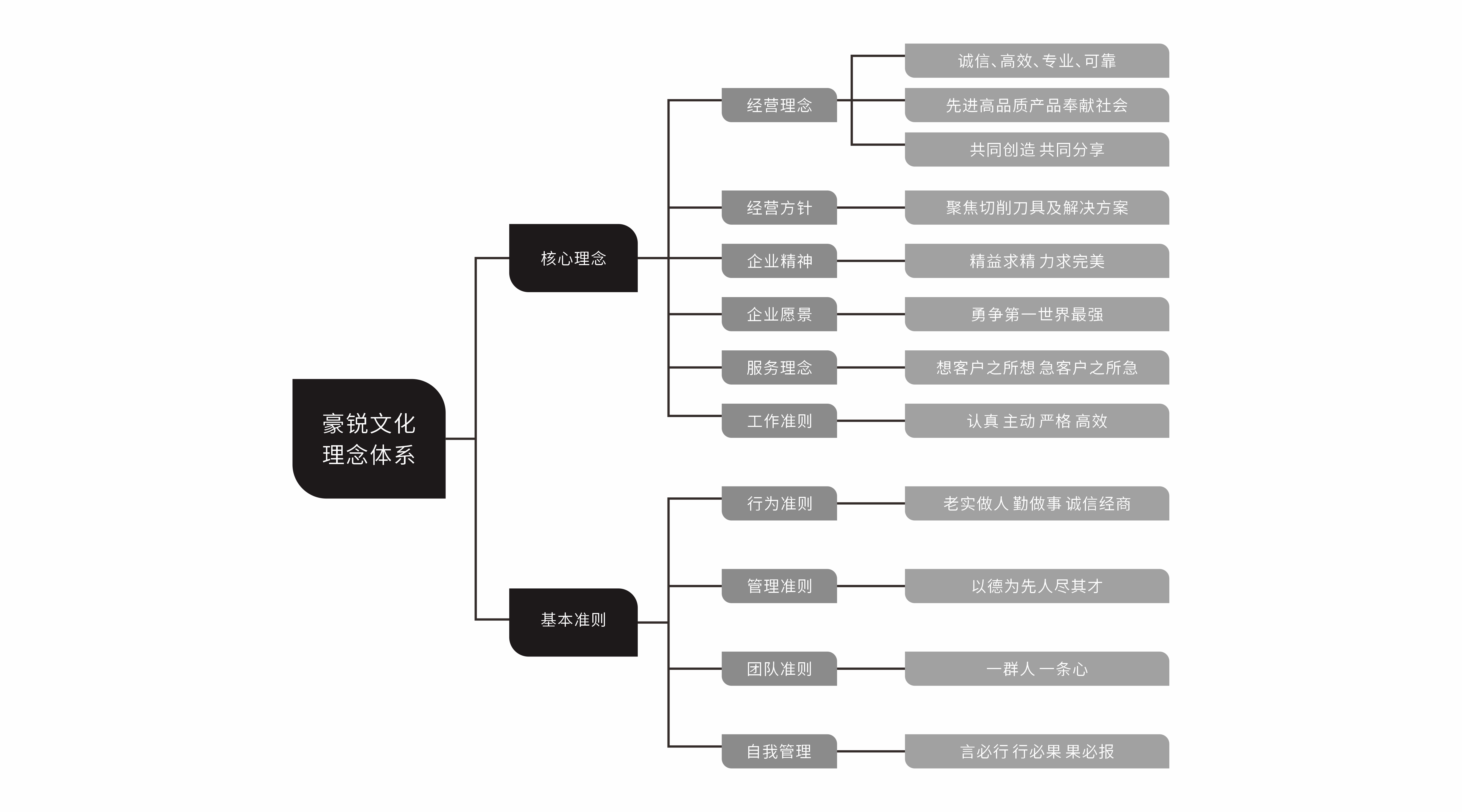 网站文化.jpg