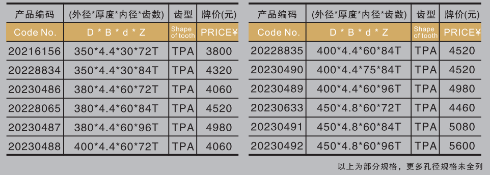 金刚石电子开料锯(图1)